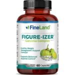 Figure-Izer